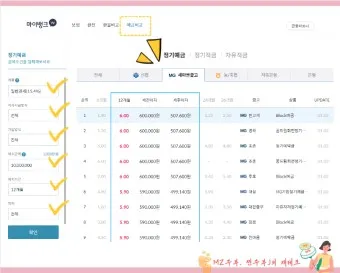 예금 금리 가장 높은 곳 2024 7월_18