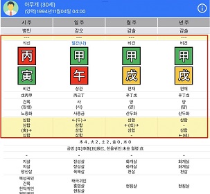 아무개는-목-4개-화-2개-토-2개를-가진-사주입니다