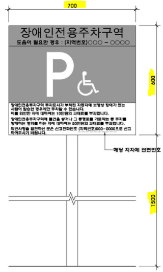 장애인전용주차구역 입간판 설치기준 및 내용