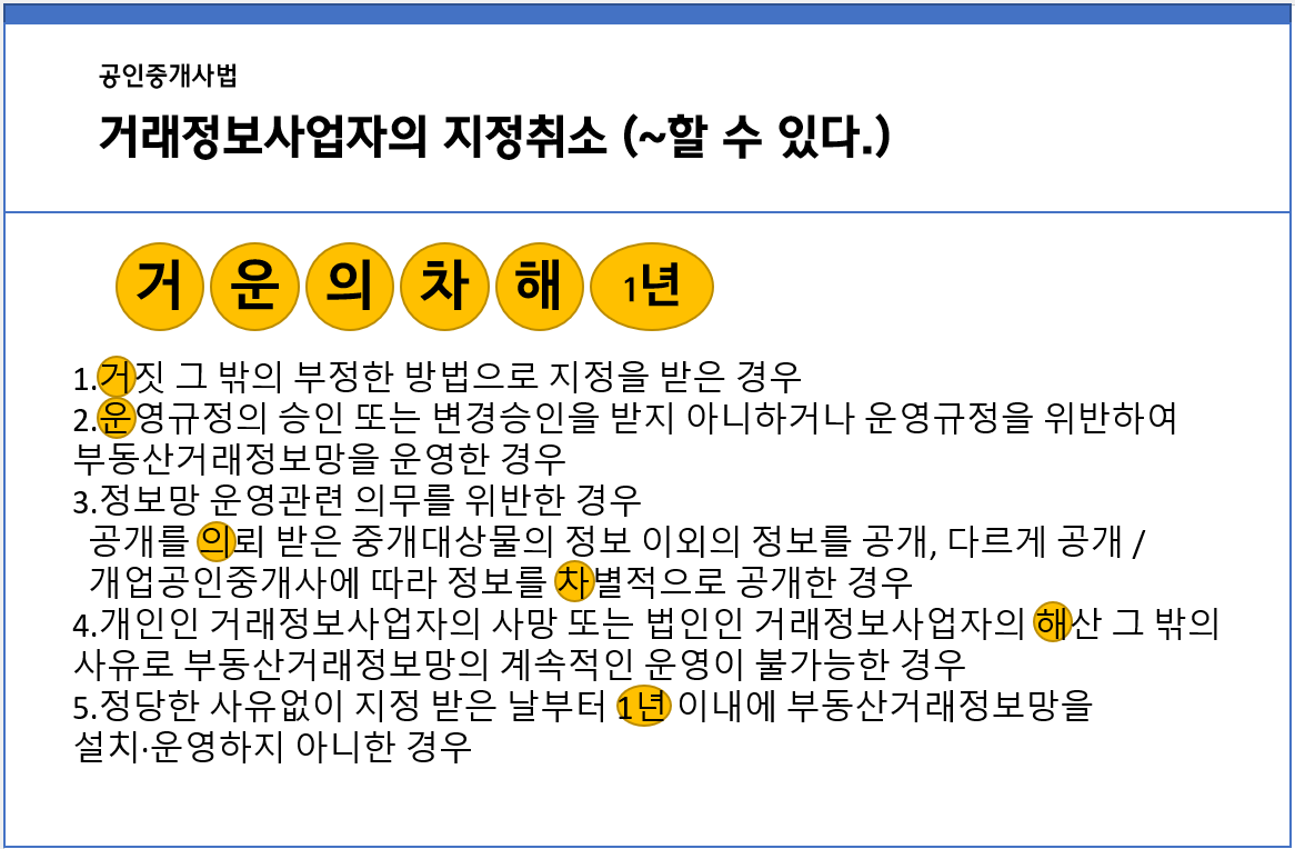 거래정보사업자의 지정취소