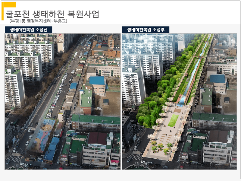  굴포천 생태하천 복원사업 드디어 착공 [인천시] ㅣ 진접2공공주택지구 내년 하반기 착공