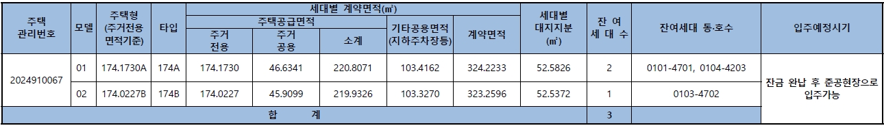 디에트르송도시그니처뷰임의공급1차-2