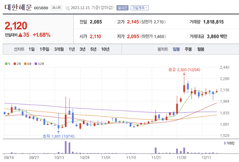 케이에스에스 이미지