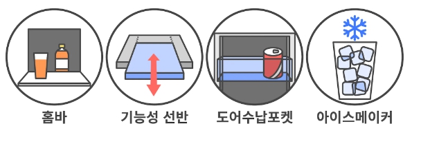 냉장고 액세서리