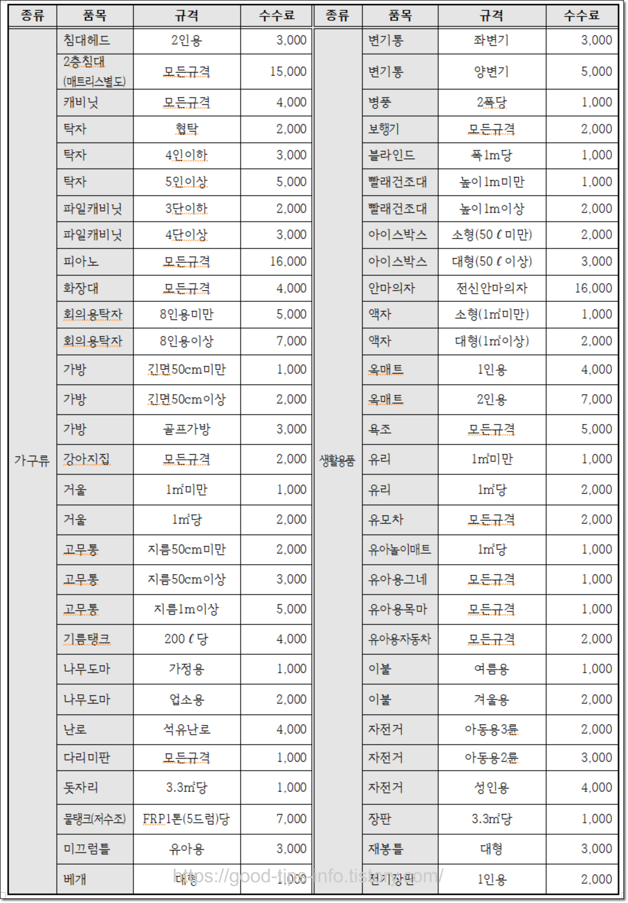 폐기물스티커가격-2