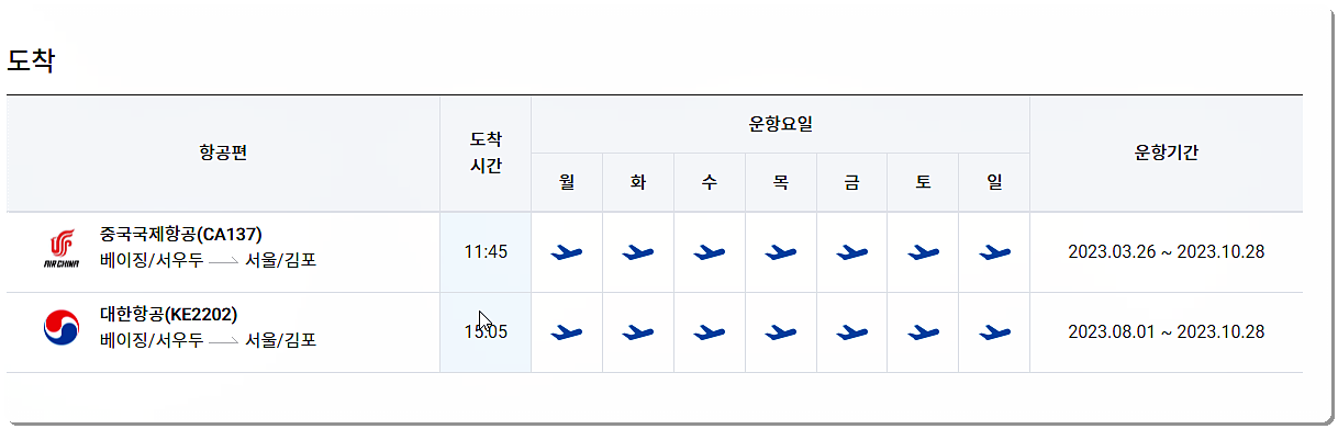 김포공항 → 서우두 비행기 항공편 시간표 (도착)