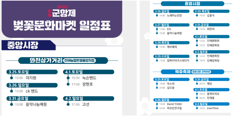 진해 군항제 벚꽃 축제 일정 및 프로그램