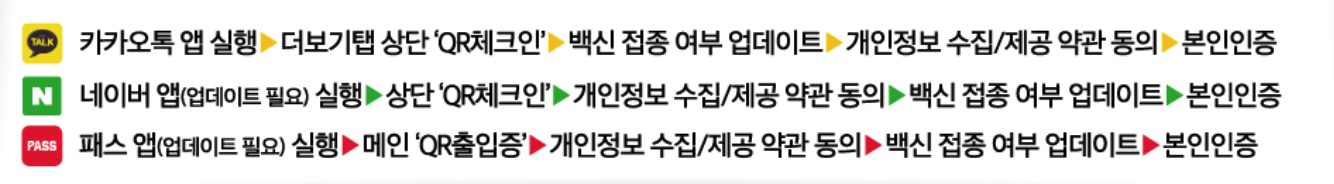 방역패스발급