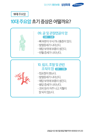 한국인의 10대 주요암과2