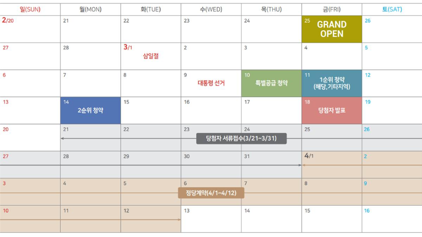 이천 마장택지지구 B1블럭 휴먼빌까사포레 분양일정