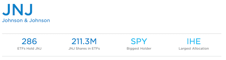 jnj etf 포함 내역