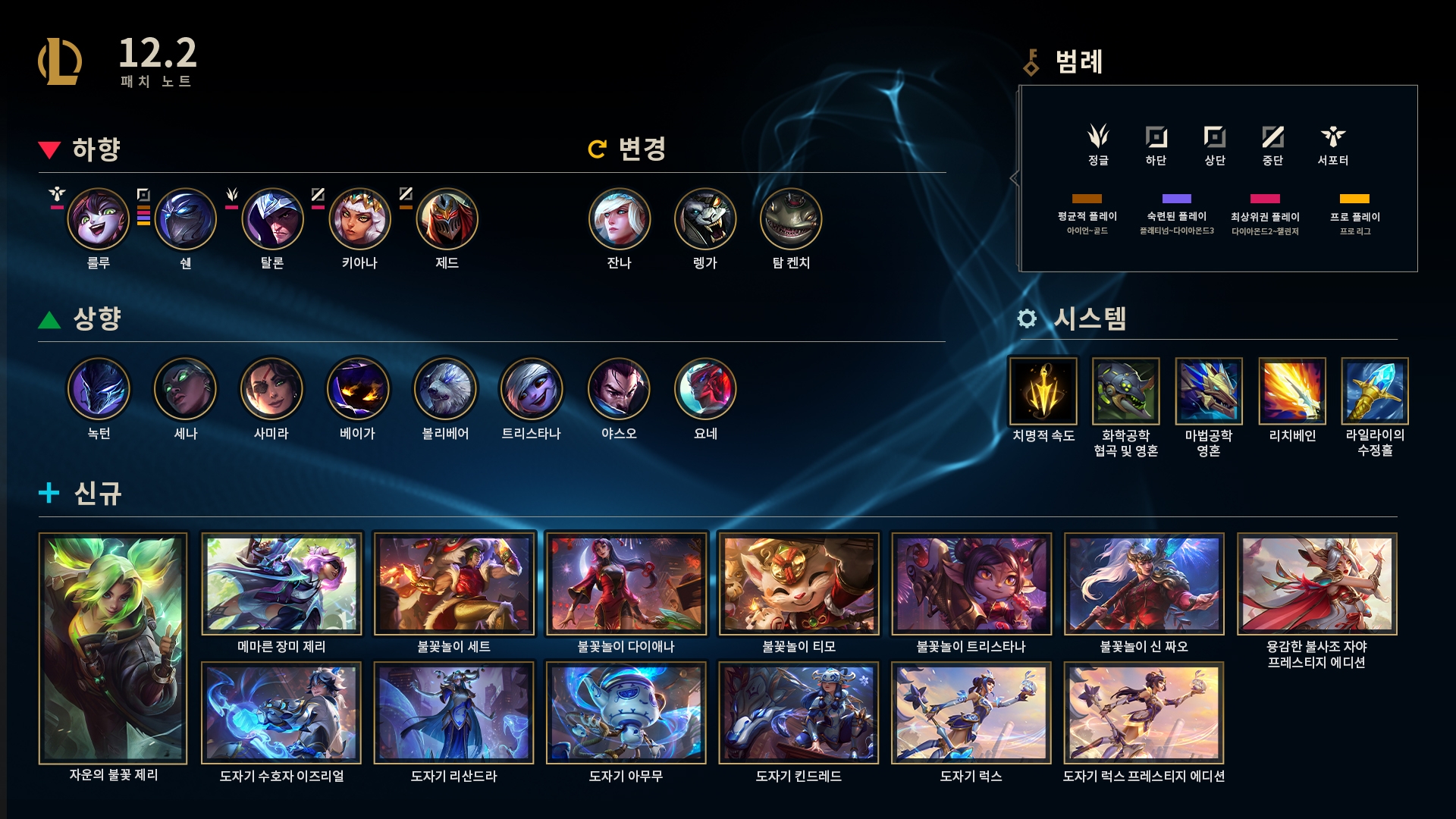  롤 12.2 패치노트 (2022년 1월 20일)