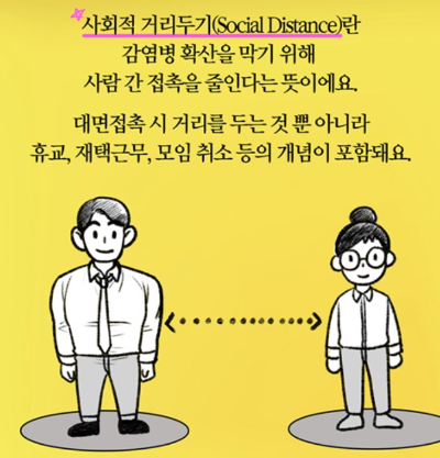 알트태그-사회적 거리두기 개념 설명 1