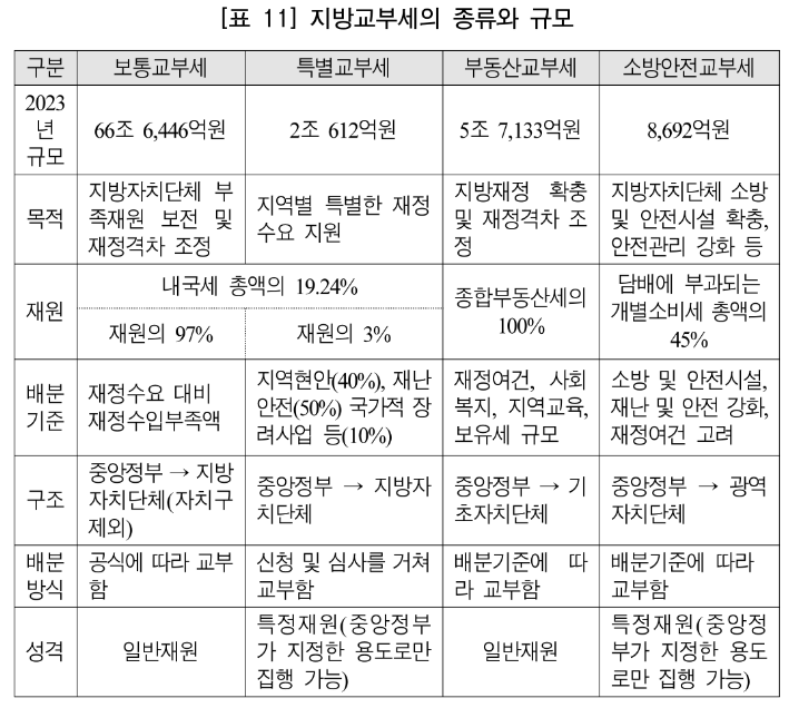 etc-image-5