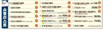 ssg몰