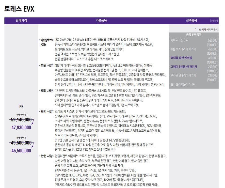 토레스 EVX 가격표 카탈로그 사진