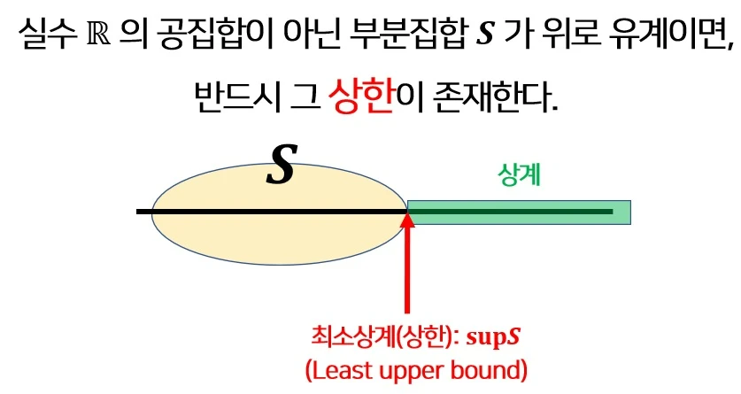 완비성공리