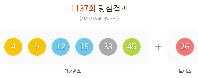 1137회 로또 당첨번호