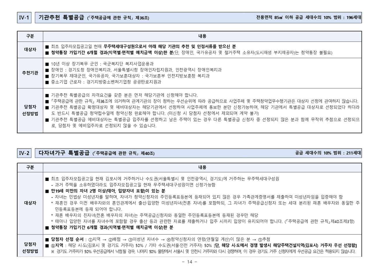 한강수자인오브센트-26