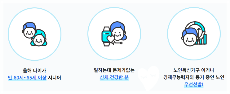 노인 일자리 여기 신청방법 참여자격 급여