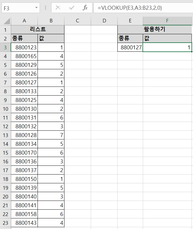 진짜 쓰는 실무 엑셀