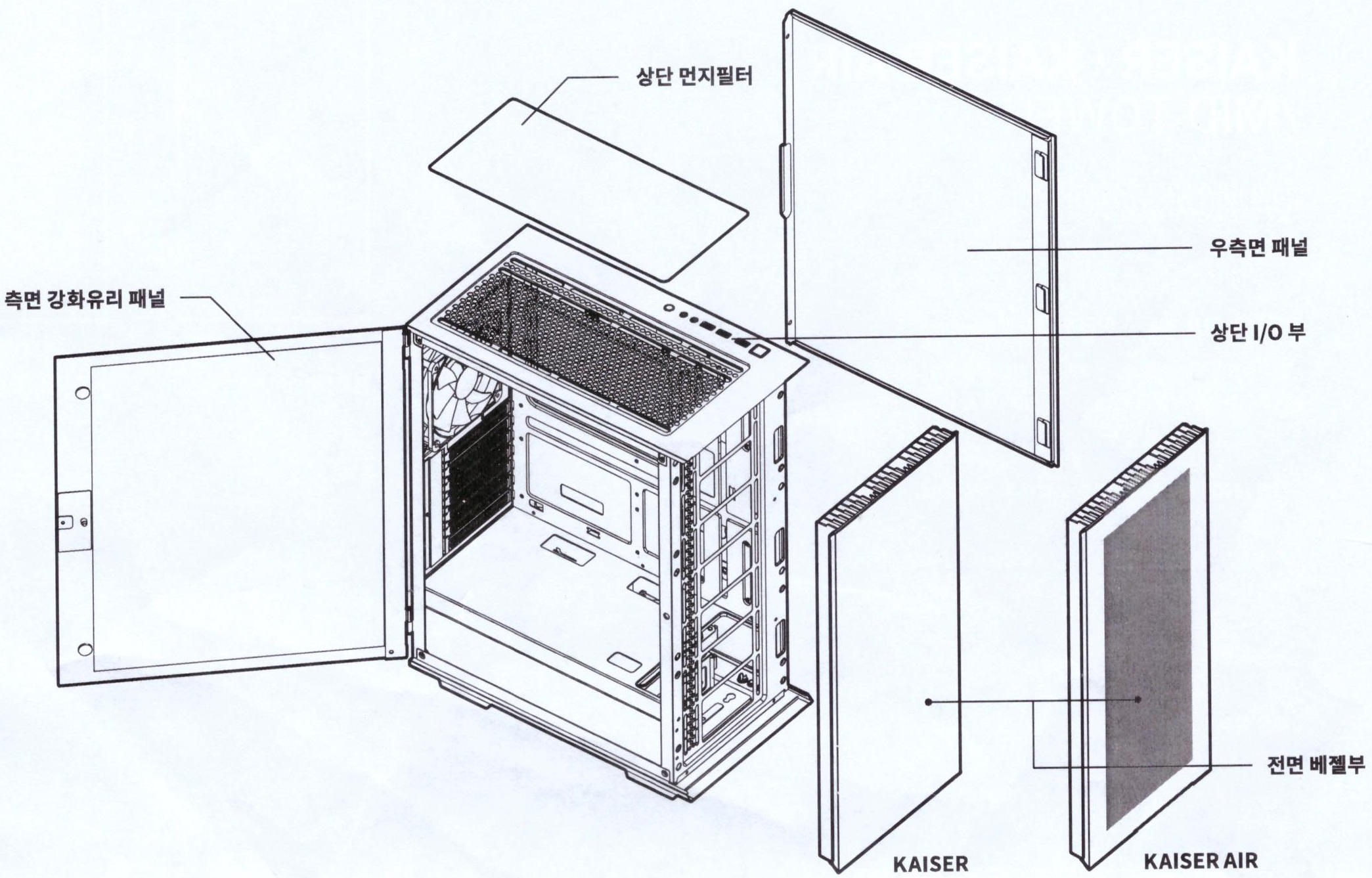 제품 구조