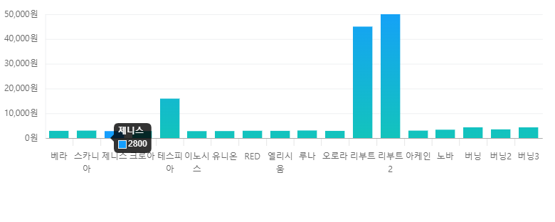 제니스.png