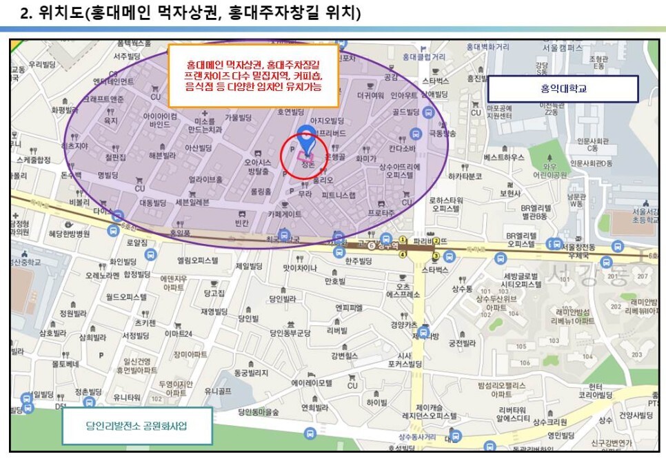 홍대입구 먹자상권&#44; 홍대주차장길 메인거리 올근생 80억빌딩 투자사례