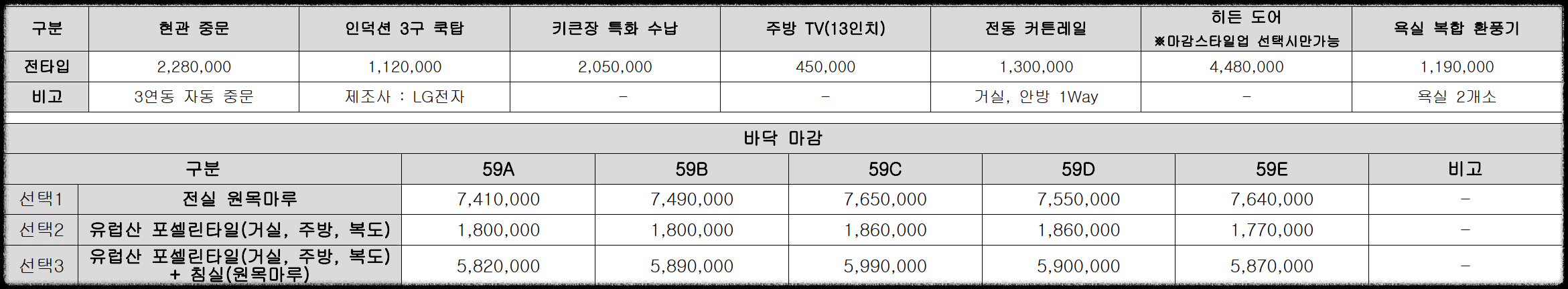 경기도 광명시 철산동 &#39;철산자이 브리에르&#39; 일반분양 청약 정보 (일정&#44; 분양가&#44; 입지분석)