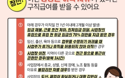 실업급여이미지