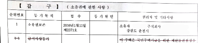 &quot;alt&quot;:&quot;-등기사항증명서-갑구&quot;