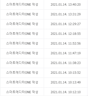  2021년 1월 14일 해외구매대행 사업일지