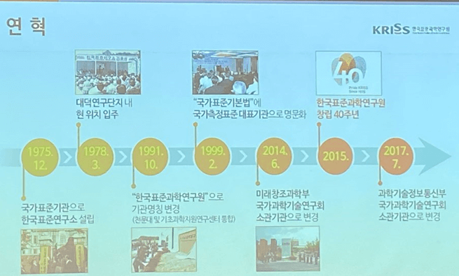 한국표준과학연구원 무료견학