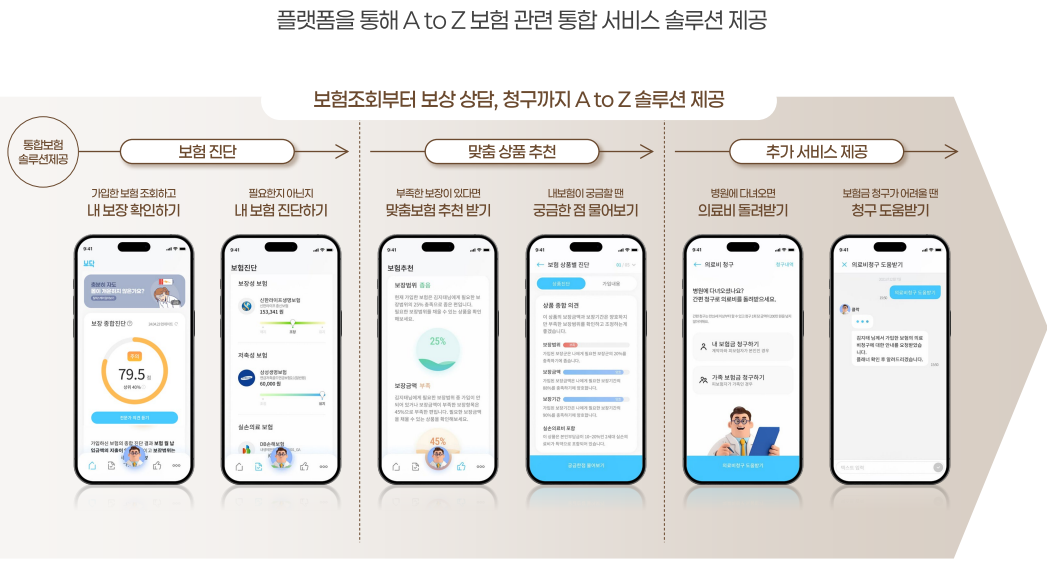 아이지넷 솔루션