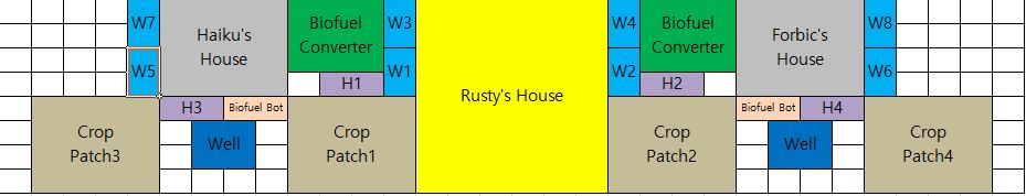 Rusty's Retirement 공략, 청사진 공유