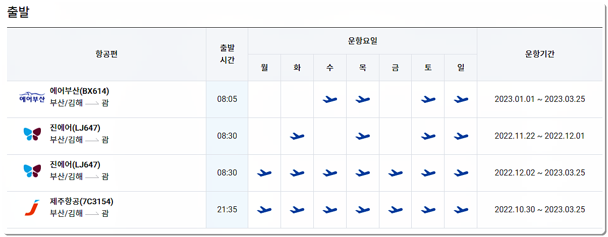 비행기 운항정보(김해 출발)