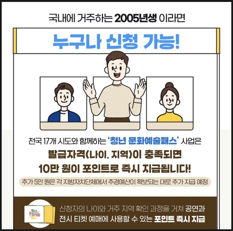 청년문화예술패스