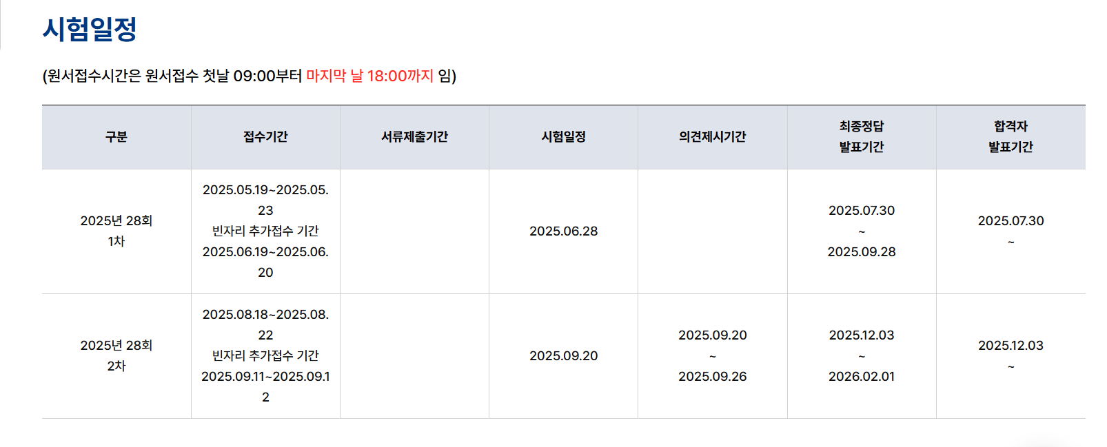 2025 주택관리사 자격증 완벽 가이드: 시험일정, 연봉, 취업 전망까지
