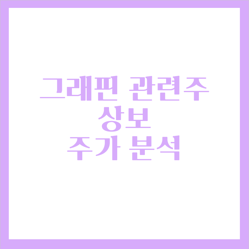  그래핀 관련주 상보 주가 분석