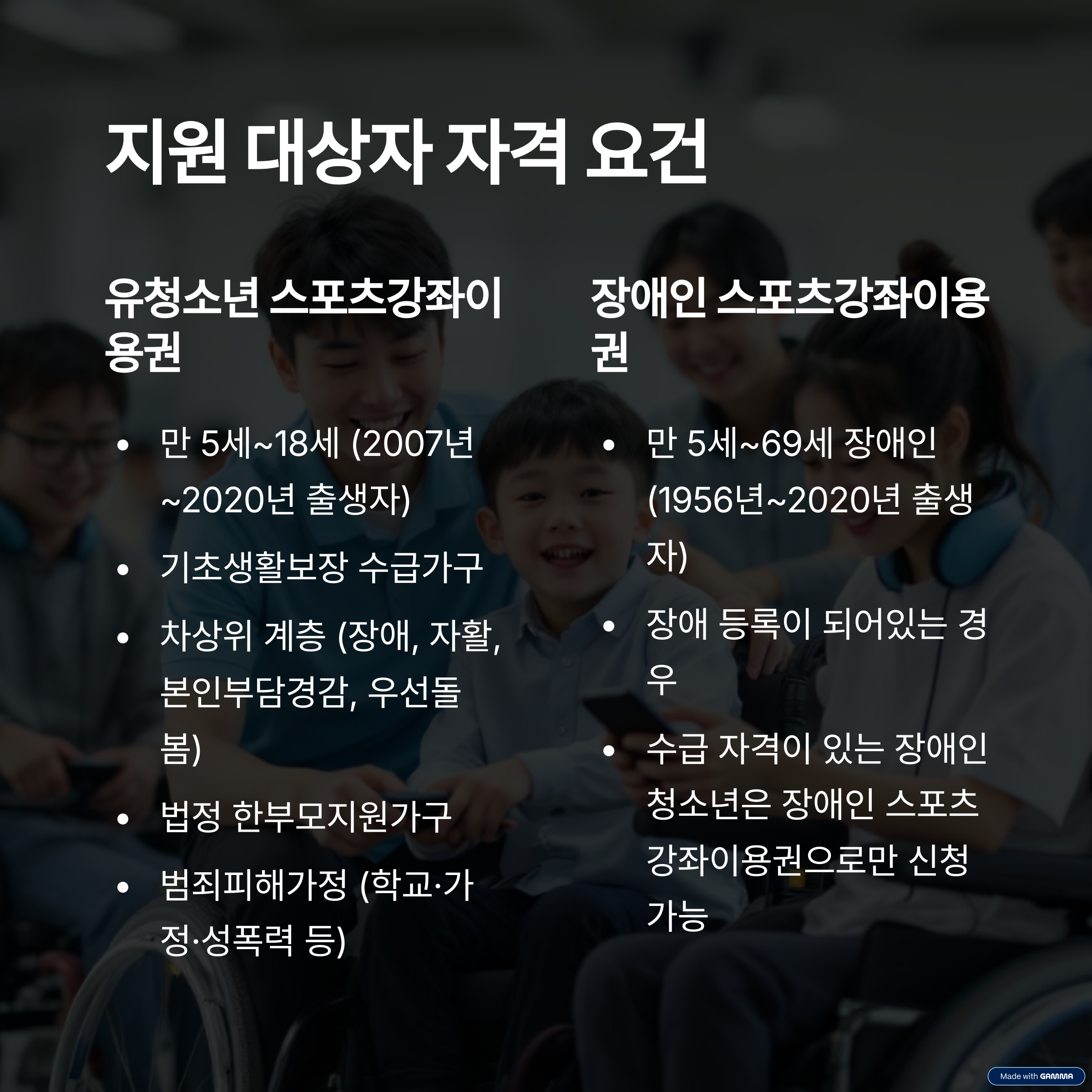 2025년 저소득층 스포츠강좌 이용권 지원: 월 최대 10만 5천원 지원받고 운동하자!