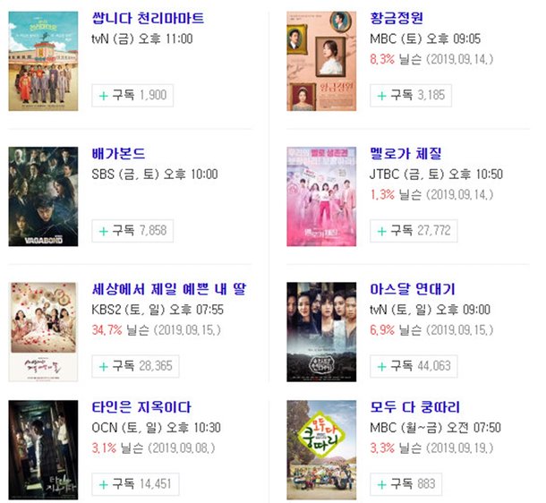 사소 드라마 시청률 순위 8