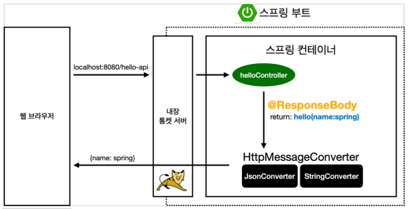 etc-image-4