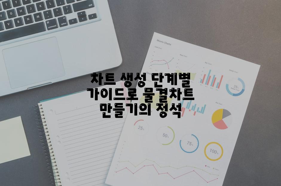 차트 생성 단계별 가이드로 물결차트 만들기의 정석