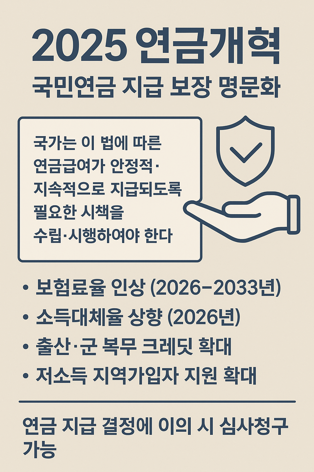 2025년 연금개혁 보장지급 명문화