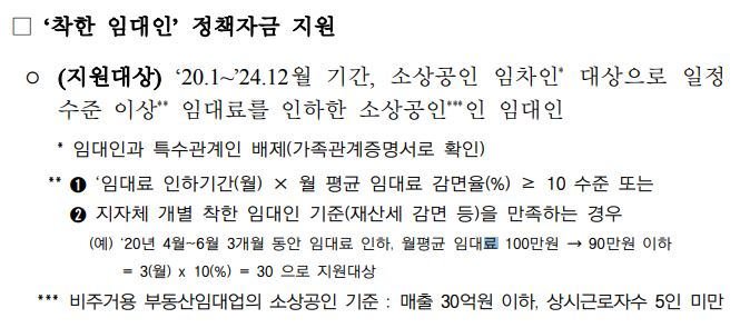 소상공인 정책자금 대리대출 지원대상