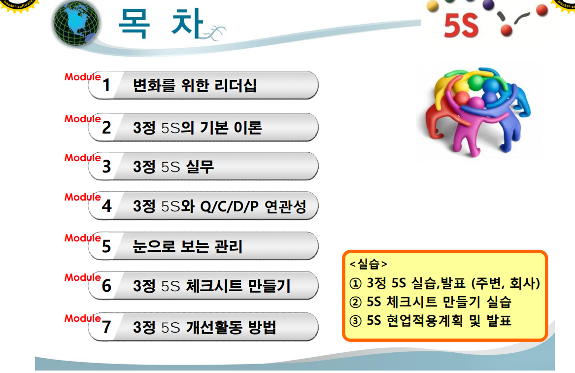  3정5S 이해와실무