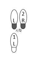 블루스 뒷가마(뒤로 갈까말까) 걸음