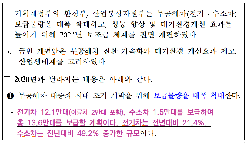 전기차 지원금 확대