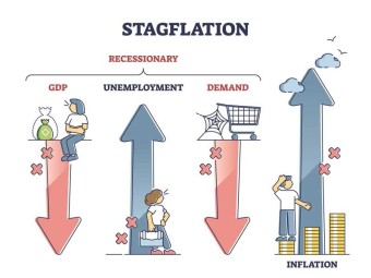 stagflation-경기-침체와-고물가가-합쳐진 상황-일러스트레이트