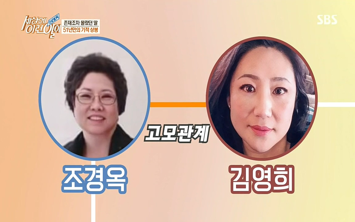 순간포착 세상에 이런일이.E1193.220816.H265p-BULDU.mp4_20220817_203240.969.jpg